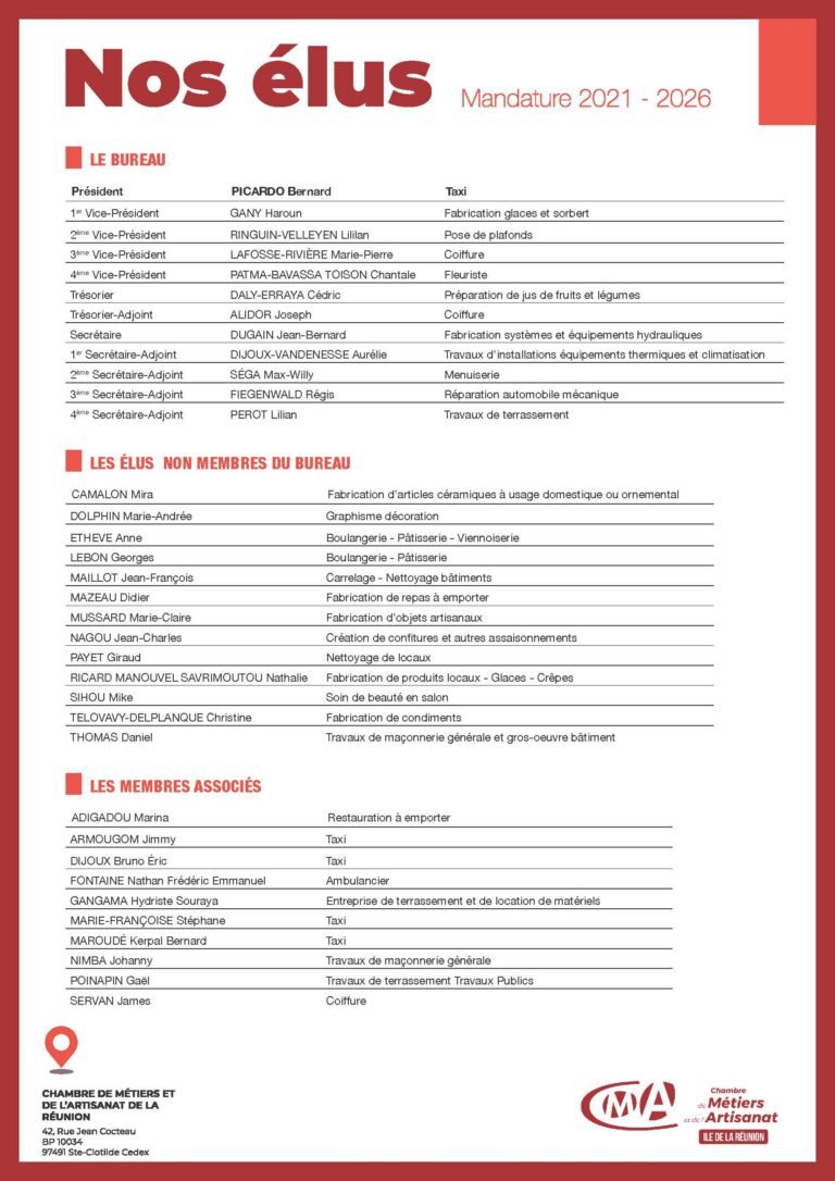 liste de la mandature 2021 2026 de la chambre de metiers de la réunion