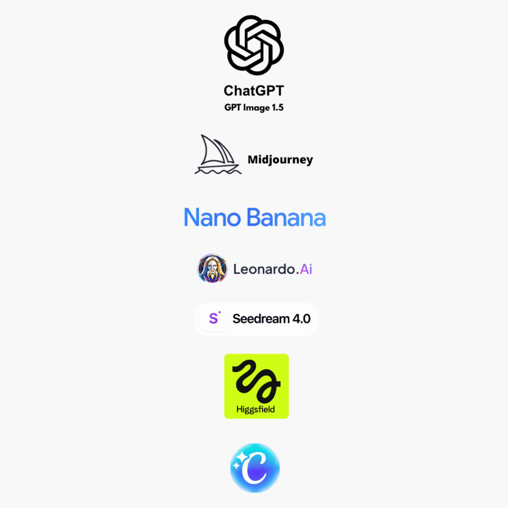 les outils de génération d’image
