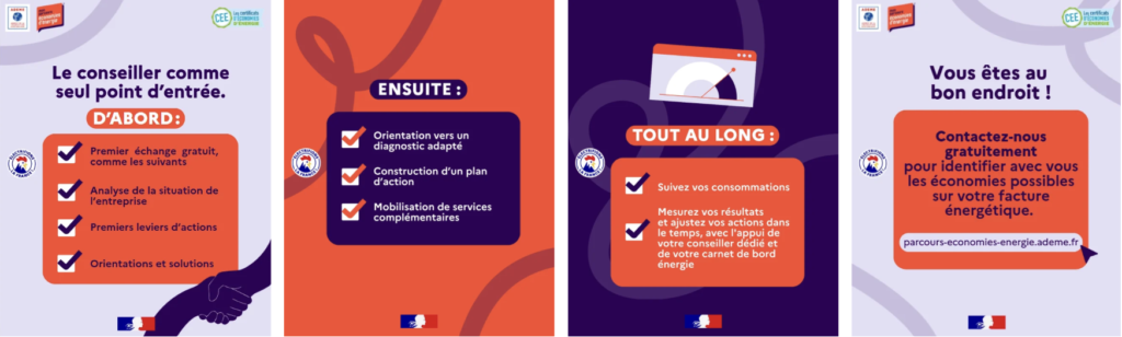 Mon Parcours Économies d’Énergie (MP2E)